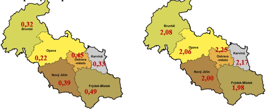 Obrázek 5 Počet pochybení vybraných faktorů na jeden podnik